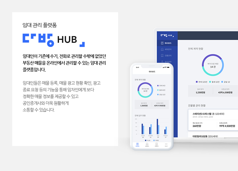 다방HUB